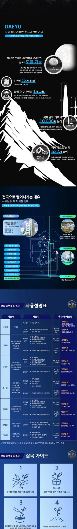 자재스토어님의 작성글 사진