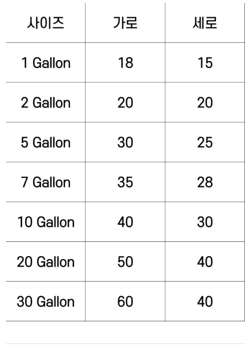 포깅농자재님의 장터 판매 상품 [블루베리 부직포 화분] 첨부 사진