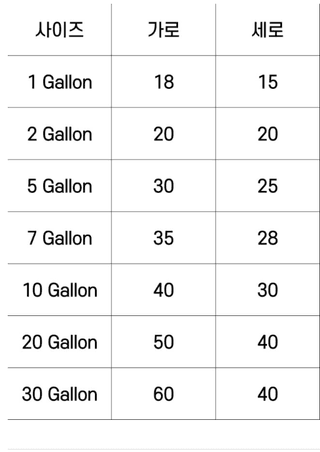포깅농자재님의 작성글 사진