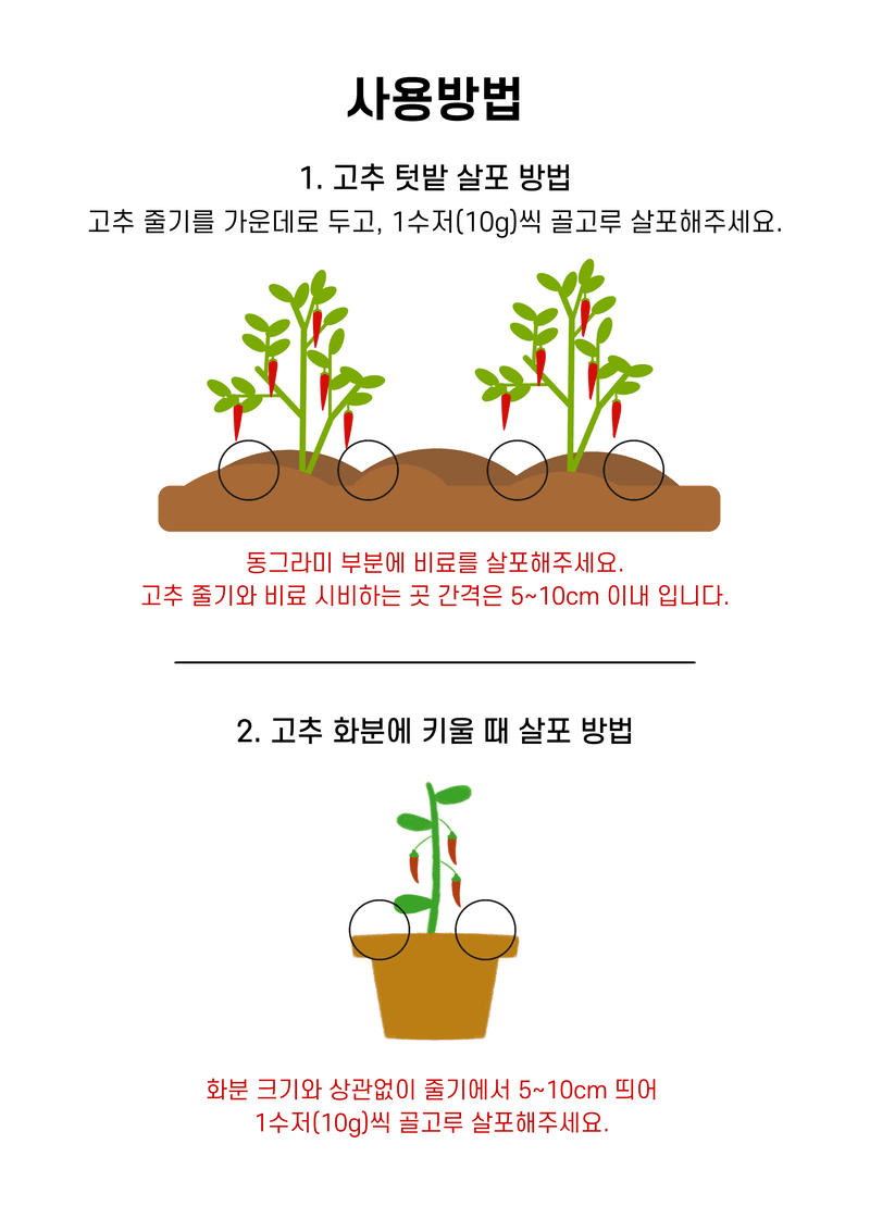 신탄진농약비료마트님의 장터 판매 상품 [고추비료1kg 고추전용 텃밭 복합비료 ] 첨부 사진