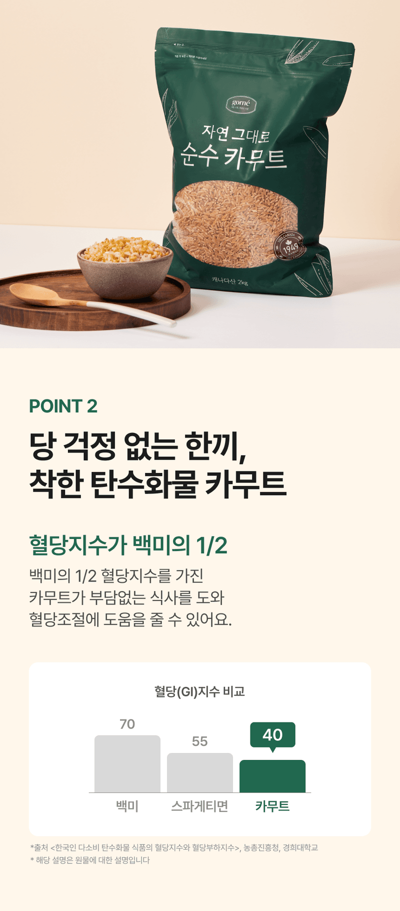 팜모닝 상점님의 장터 판매 상품 [🌾고르네 명품 캐나다산 순수 카무트 2kg🌾] 첨부 사진