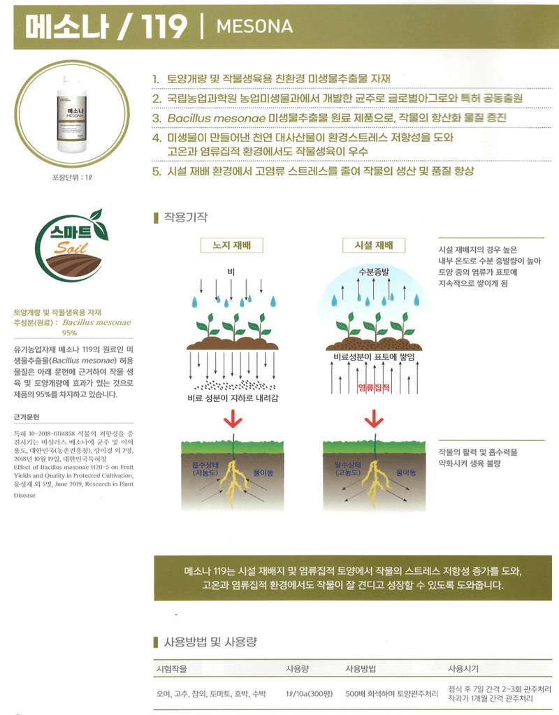 남흥원예사님의 장터 판매 상품 [메소나 1L 랜드콘 2L 미생물 관주 뿌리 발근제 활착 흡비력 증진] 첨부 사진