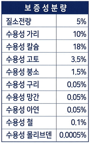 남흥원예사님의 작성글 사진