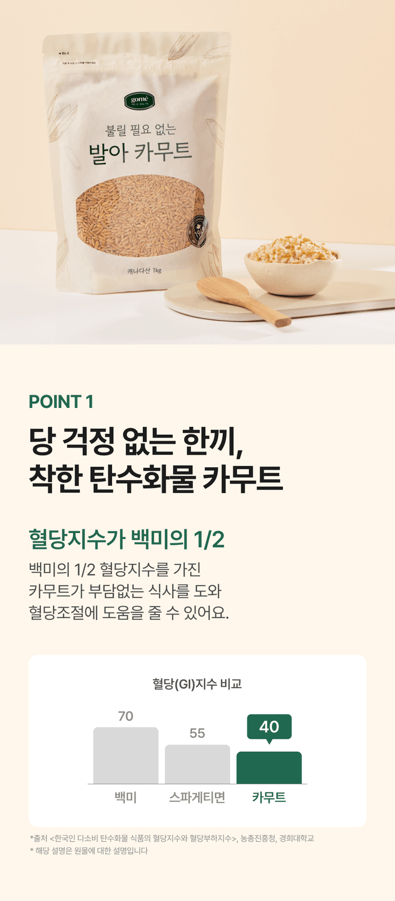 팜모닝 상점님의 장터 판매 상품 [🌾불릴 필요없는 발아 카무트 1kg 명품 고르네 캐나다산] 첨부 사진