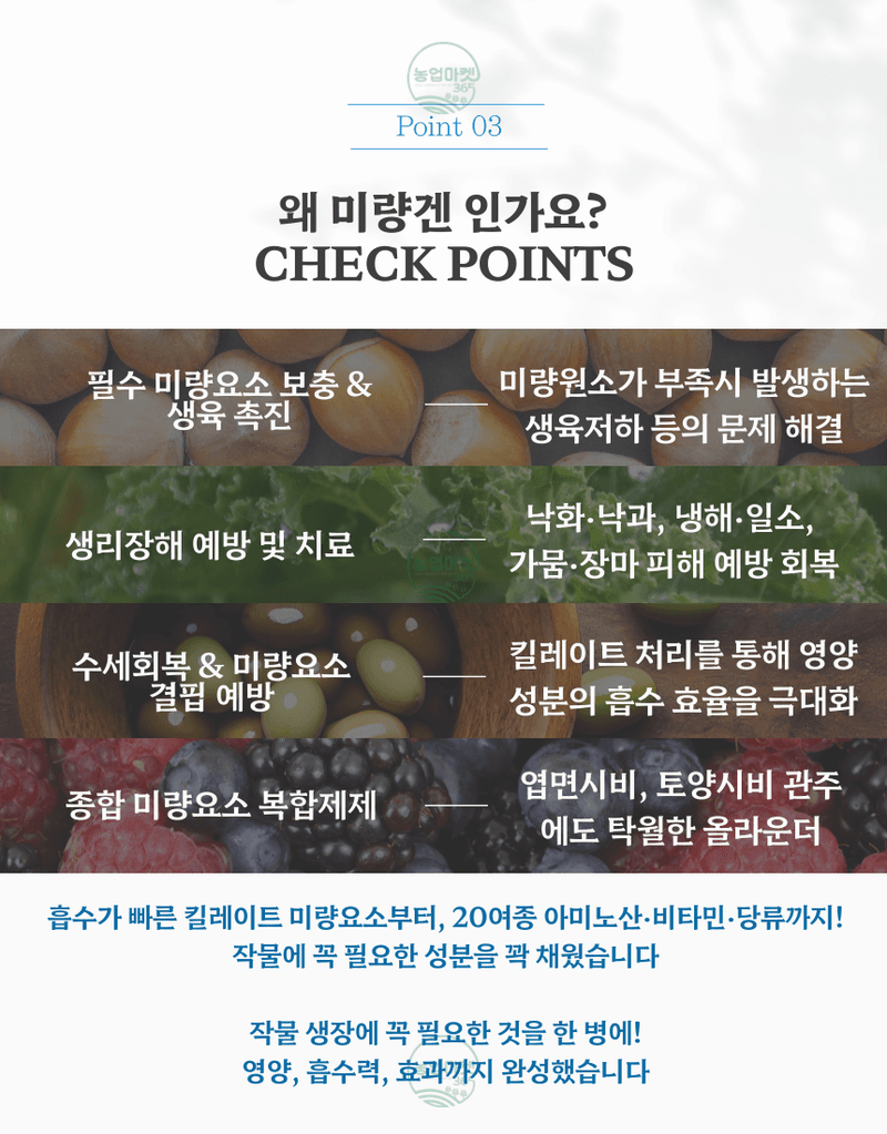 농업마켓365님의 장터 판매 상품 [농업마켓365 융전 미량겐 500ml 미량요소 밑거름 웃거름 기비 추비 비료 생리장해 잎마름 텃밭 주말농장 사과 ] 첨부 사진