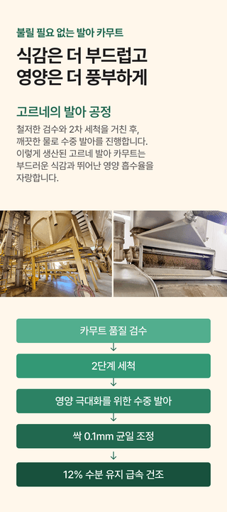 팜모닝 상점님의 작성글 사진