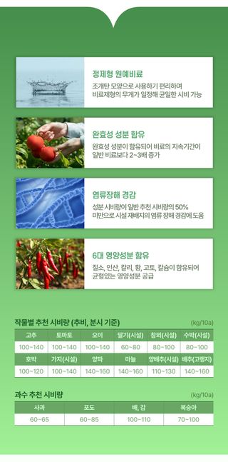 (주)누보님의 작성글 사진