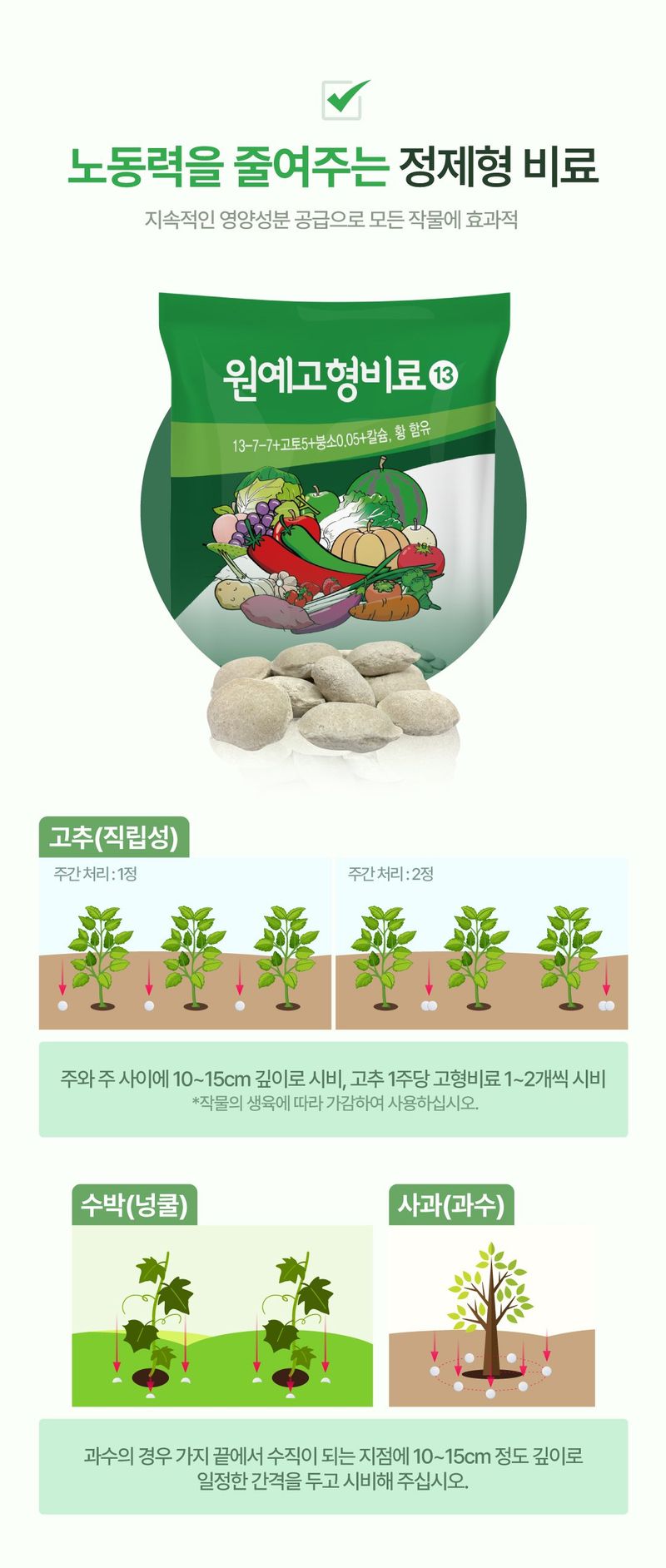 (주)누보님의 장터 판매 상품 [누보 원예고형비료 20kg 13-7-7 고추 배추 가지 토마토 웃거름] 첨부 사진