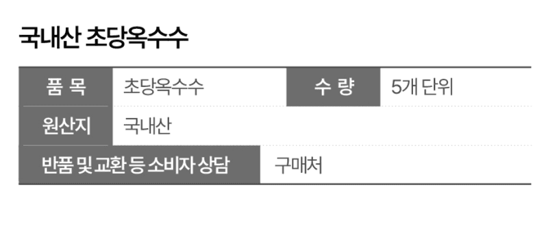 스피드번님의 장터 판매 상품 [국내산 초당옥수수] 첨부 사진