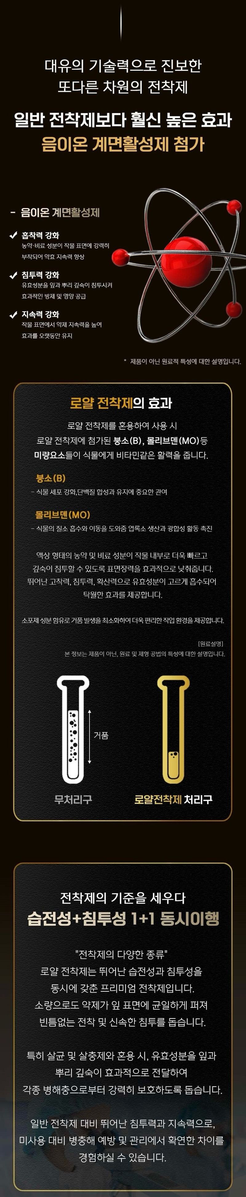 자재스토어님의 장터 판매 상품 [로얄 전착제 침투 고농축 50말용 [농약 제초제 비료 보조]] 첨부 사진