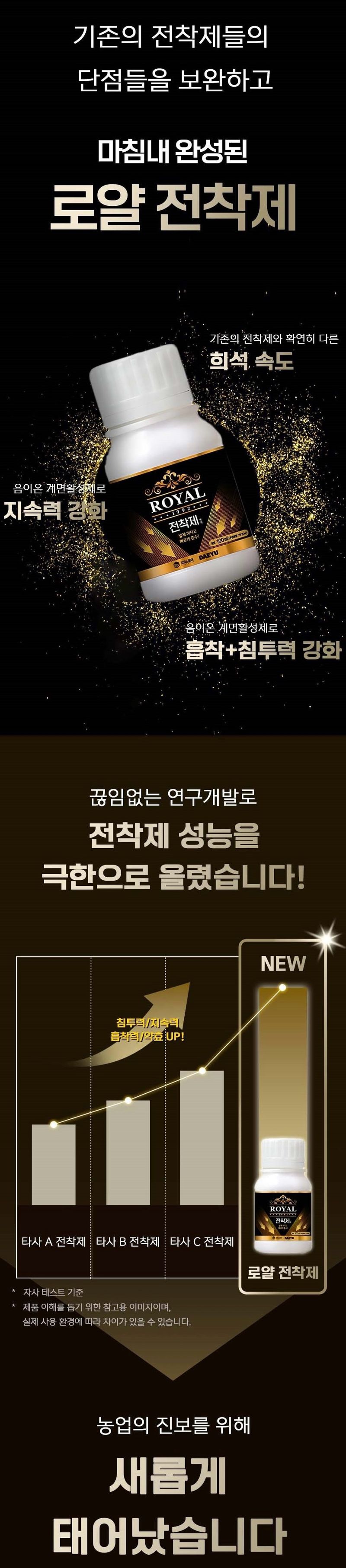 자재스토어님의 장터 판매 상품 [로얄 전착제 침투 고농축 50말용 [농약 제초제 비료 보조]] 첨부 사진