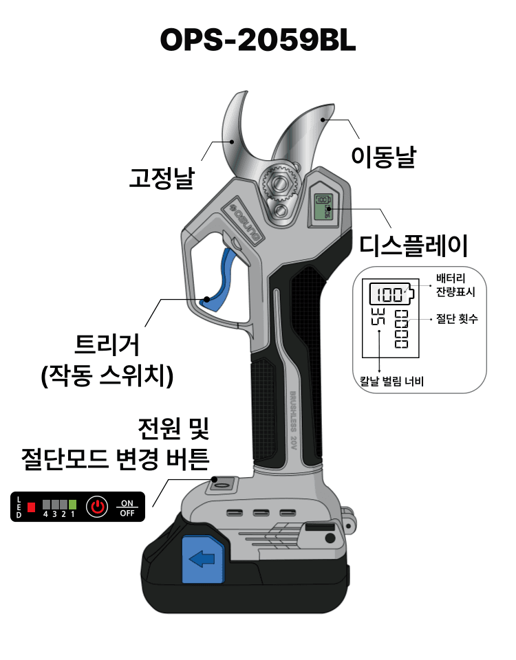 오성오에스씨님의 장터 판매 상품 [오성 35mm 전동 전지가위 이동날 칼날 고경도SK5 OBD-35PS] 첨부 사진