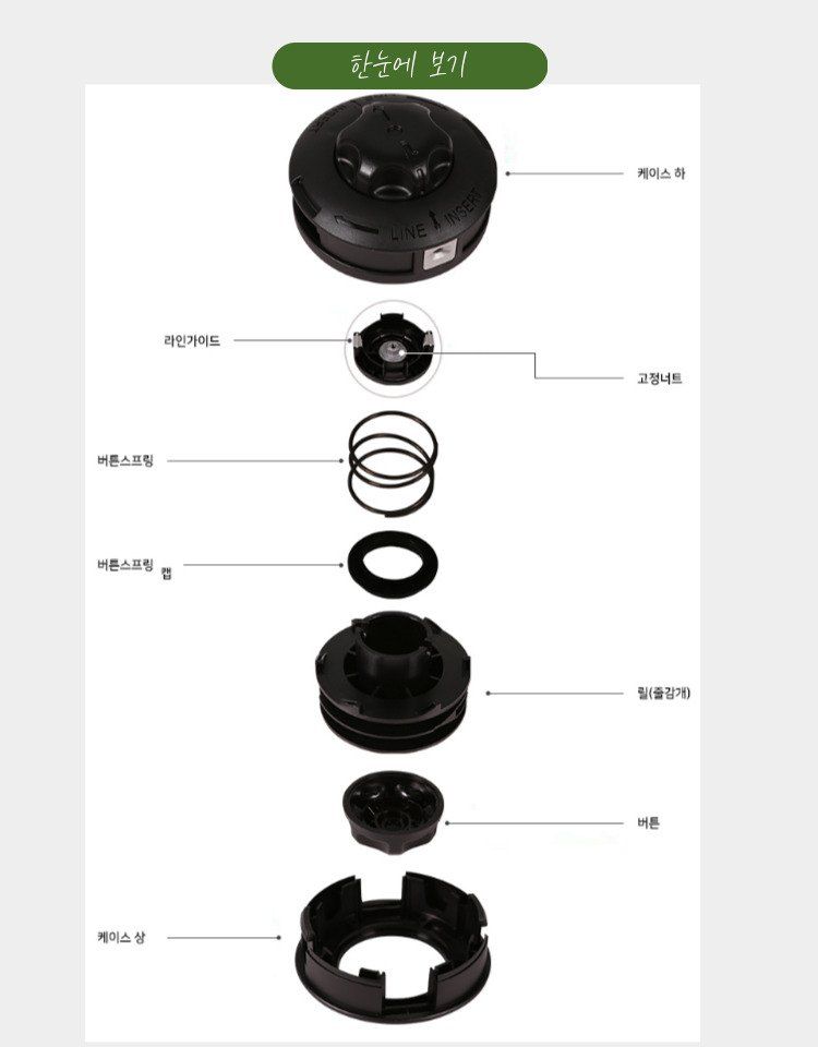 오성오에스씨님의 장터 판매 상품 [오성 관통형 나일론 캇타 OSC-941S] 첨부 사진
