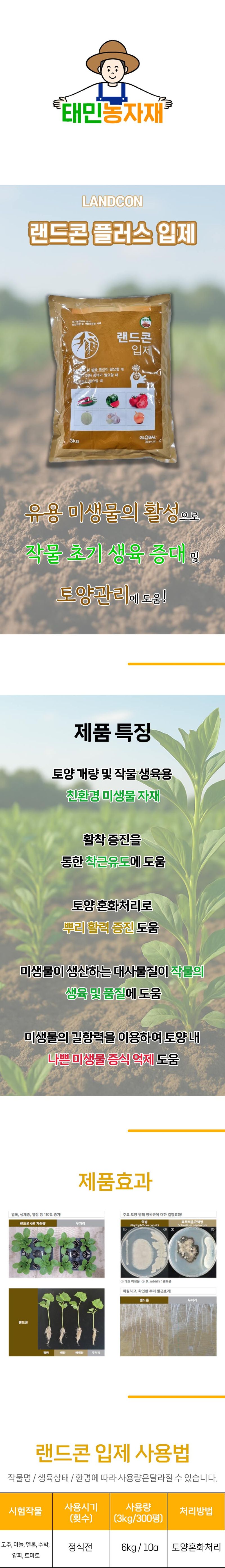 태민농자재님의 장터 판매 상품 [랜드콘 입제 3kg 뿌리발근제] 첨부 사진