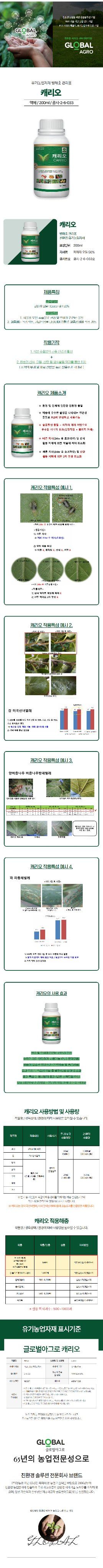 산들마켓,씨앗마켓님의 장터 판매 상품 [산들마켓 캐리오 200ml 피마자 오일 해충 섭식 산란 억제 선녀벌레 매미충 살충효과 충해관리 유기농업자재] 첨부 사진
