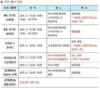 국중선님의 자유주제 · 자유게시판 작성글 사진