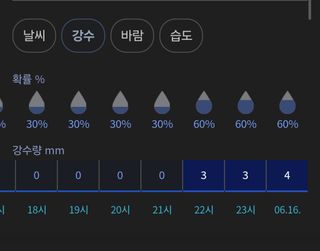 알 수 없음님의 자유주제 · 자유게시판 작성글 사진