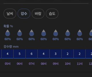 알 수 없음님의 자유주제 · 자유게시판 작성글 사진