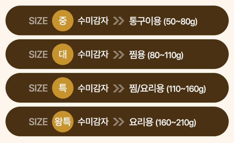 스피드번님의 장터 판매 상품 [햇감자] 첨부 사진