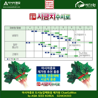 아시아종묘님의 자유주제 · 자유게시판 작성글 사진