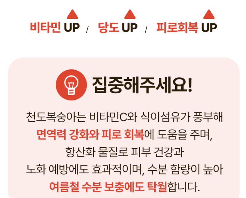 스피드번님의 장터 판매 상품 [고당도 천도복숭아] 첨부 사진