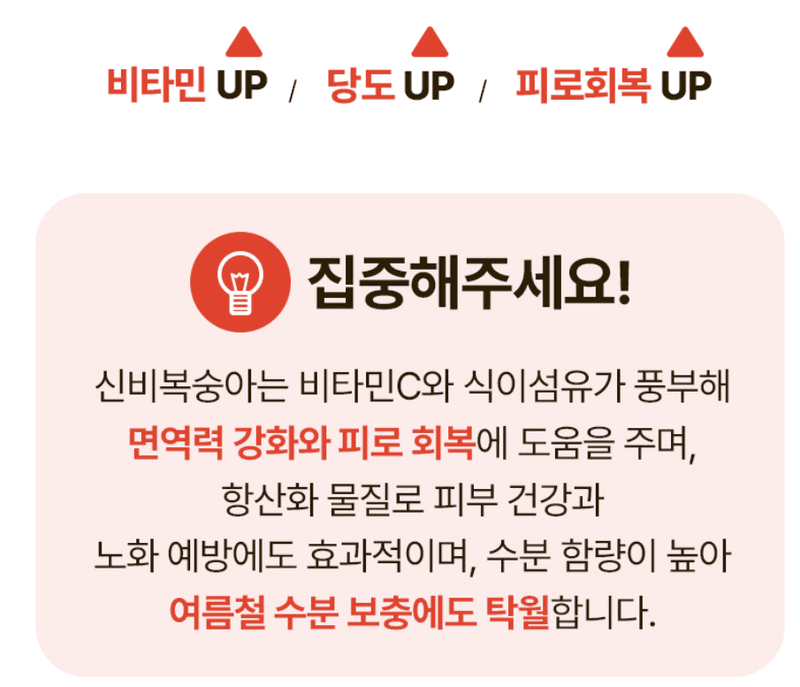 스피드번님의 장터 판매 상품 [고당도 신비복숭아] 첨부 사진