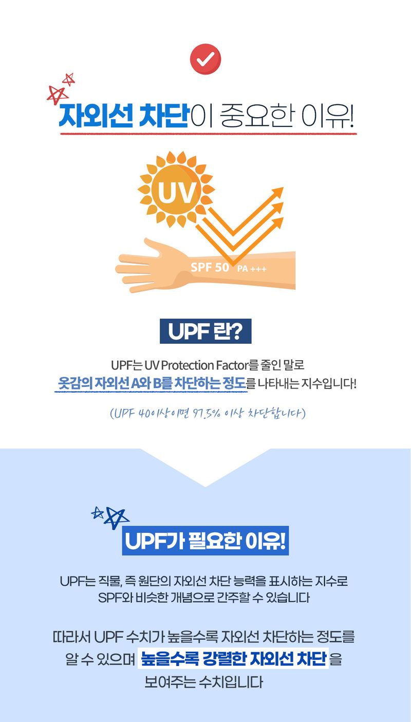 오훈조님의 장터 판매 상품 [자외선차단 마스크] 첨부 사진