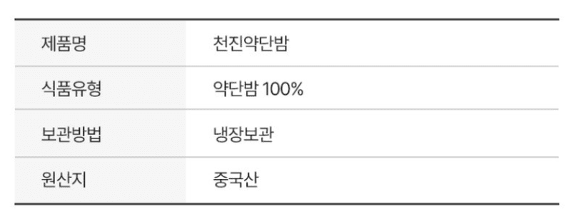 스피드번님의 장터 판매 상품 [약단밤] 첨부 사진
