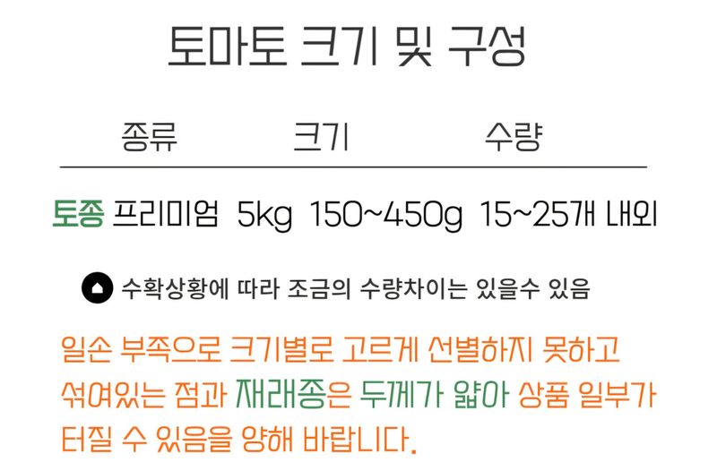 농수사님의 장터 판매 상품 [구룡포 해풍 완숙 토종 찰토마토 5kg] 첨부 사진