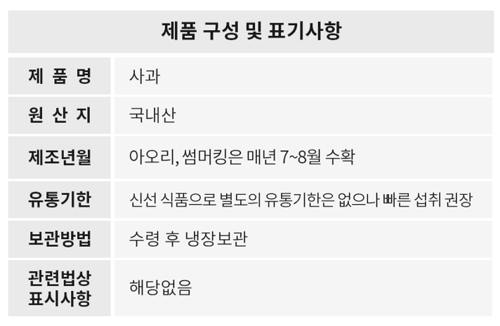스피드번님의 장터 판매 상품 [여름 햇사과 썸머킹] 첨부 사진