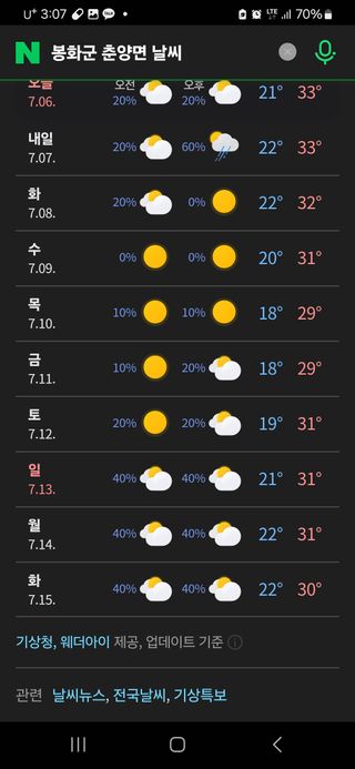 알 수 없음님의 자유주제 · 자유게시판 작성글 사진