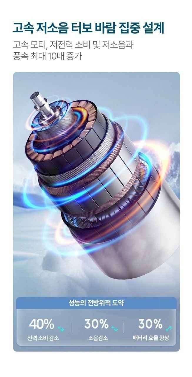 조수철님의 장터 판매 상품 [냉각 손 선풍기] 첨부 사진