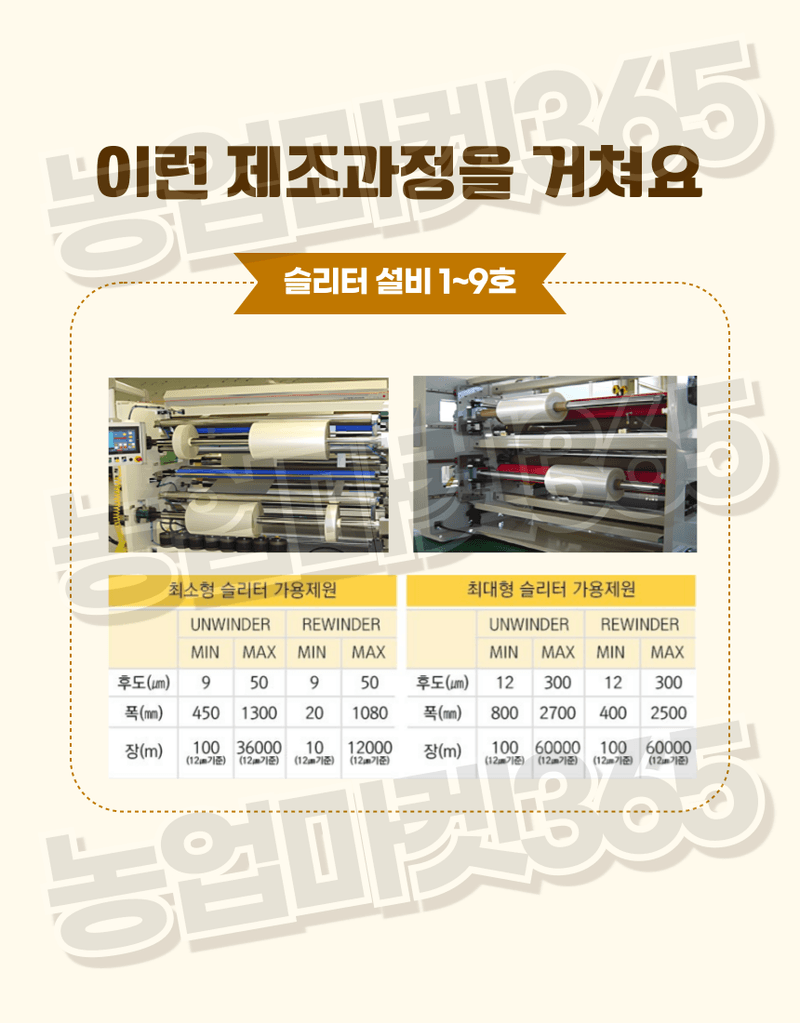 농업마켓365님의 장터 판매 상품 [농업용 다공반사필름 고연성 1.5m 비닐하우스 착색증진 당도증가 햇빛반사 광합성증진] 첨부 사진