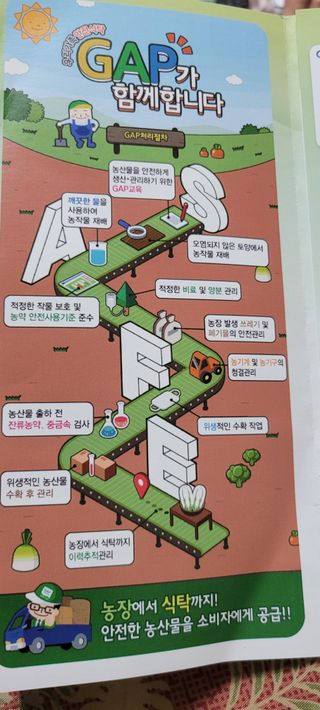 김동제님의 자유주제 · 자유게시판 작성글 사진