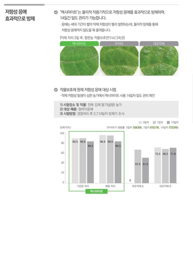 대산농사대장님의 장터 판매 상품 [엑시마이트 500ml 응애 약 방제 유기농업자재] 첨부 사진