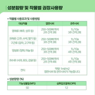 누보농장님의 자유주제 · 자유게시판 작성글 사진