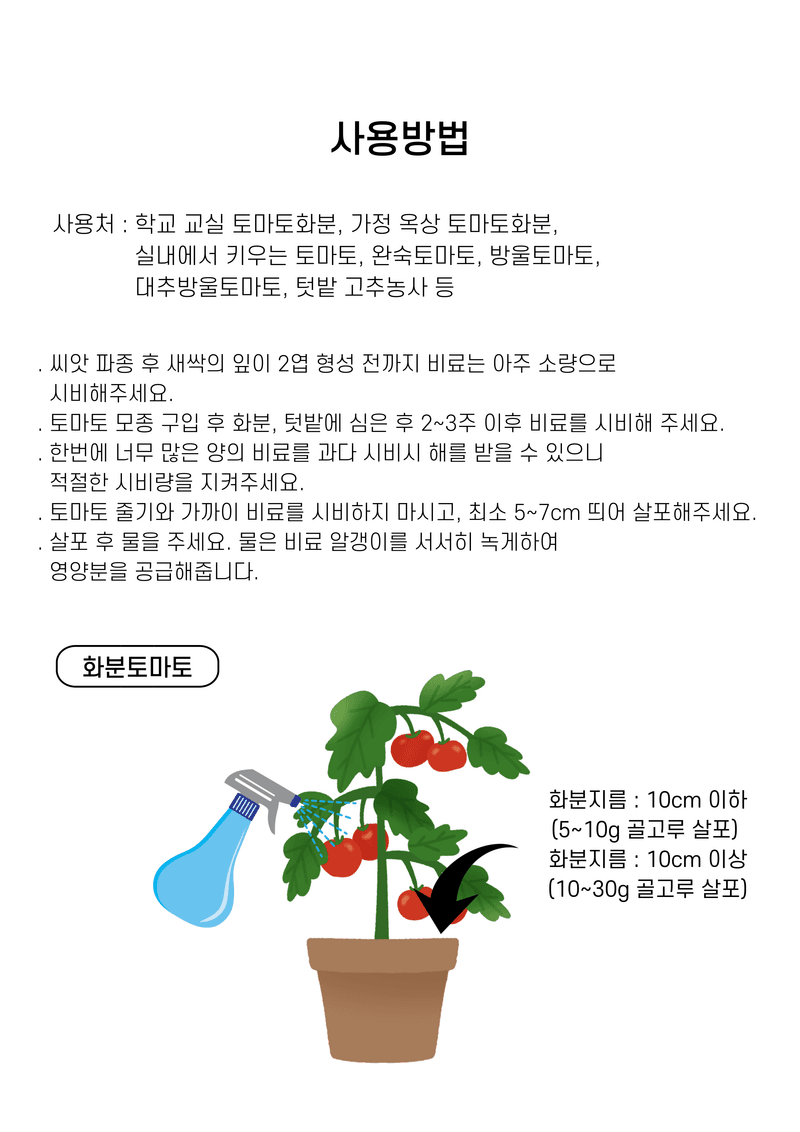 파머스케어님의 장터 판매 상품 [가든필리아 토마토비료 완숙 화분 방울토마토 열매달리는 식물 전용 알갱이 비료] 첨부 사진