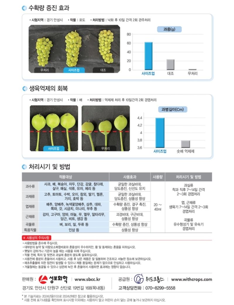 대산농사대장님의 장터 판매 상품 [위코짐 사이즈업 500ml작물 사이즈 커지다] 첨부 사진