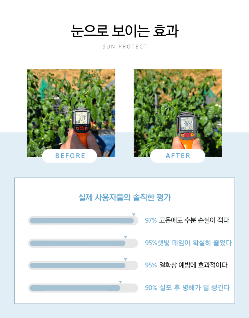 대산농사대장님의 장터 판매 상품 [썬 프로텍트500ml 열화상 예방UV차단] 첨부 사진