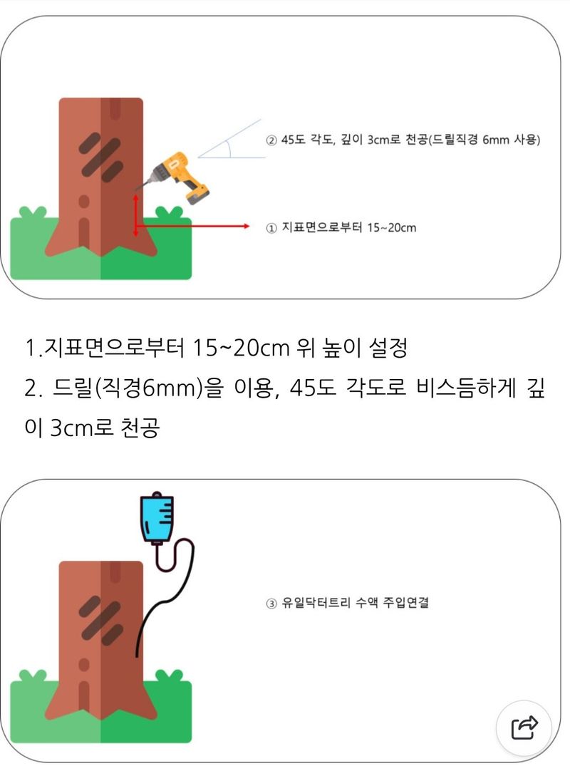 한농농약종묘사님의 장터 판매 상품 [나무영양제, 수목영양제 수간주사제] 첨부 사진