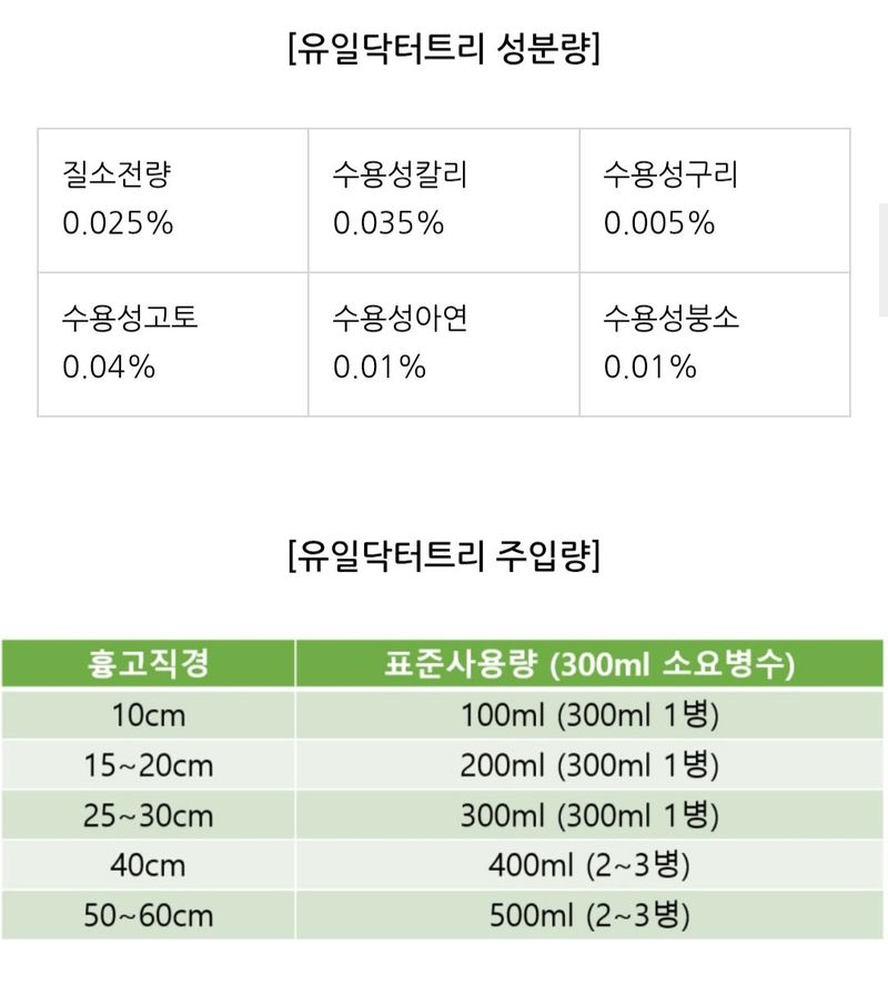 한농농약종묘사님의 장터 판매 상품 [나무영양제, 수목영양제 수간주사제] 첨부 사진