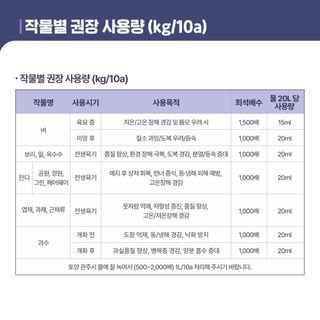 누보농장님의 자유주제 · 자유게시판 작성글 사진