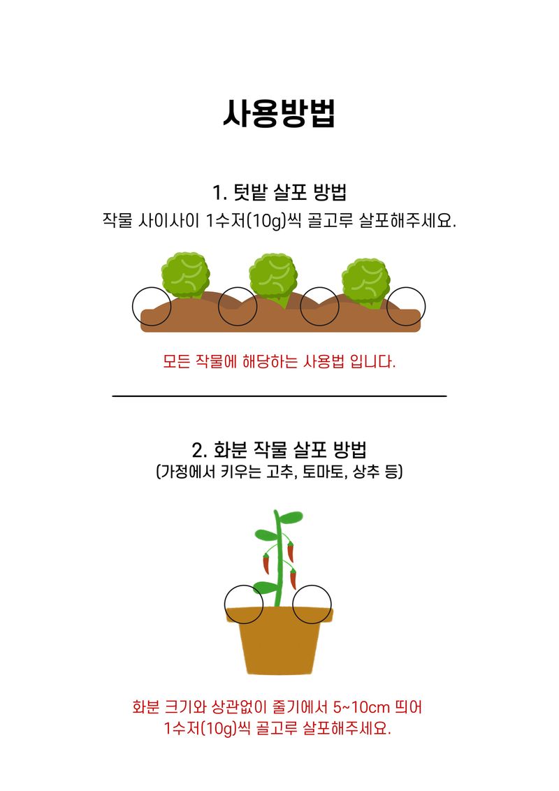 신탄진농약비료마트님의 장터 판매 상품 [가든필리아 유기질비료3kg 텃밭 고추 배추 마늘 양파 상추 추비 밑비료 거름과 함께 살포 ] 첨부 사진