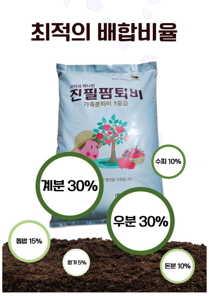 신탄진농약비료마트님의 장터 판매 상품 [냄새 적게나는 퇴비 거름 진필팜퇴비20kg] 첨부 사진