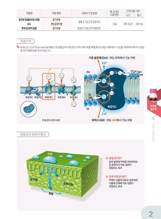 대산농사대장님의 고추 · 비료•농약 작성글 사진