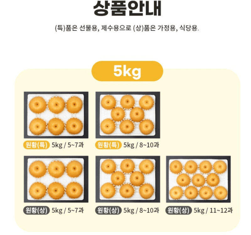 스피드번님의 장터 판매 상품 [나주 배(원황)] 첨부 사진