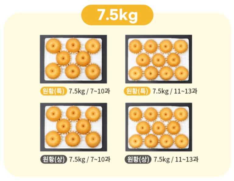 스피드번님의 장터 판매 상품 [나주 배(원황)] 첨부 사진