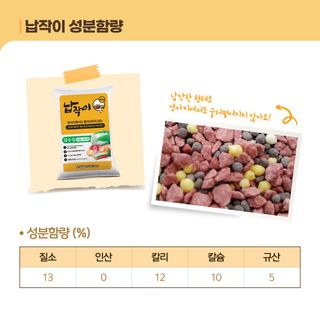 누보농장님의 자유주제 · 자유게시판 작성글 사진