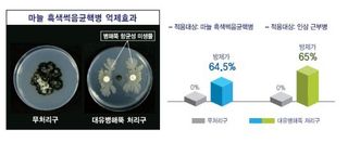 파머스케어님의 자유주제 · 자유게시판 작성글 사진
