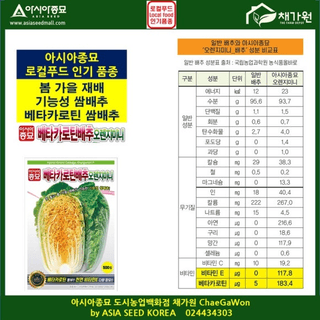 아시아종묘님의 자유주제 · 자유게시판 작성글 사진